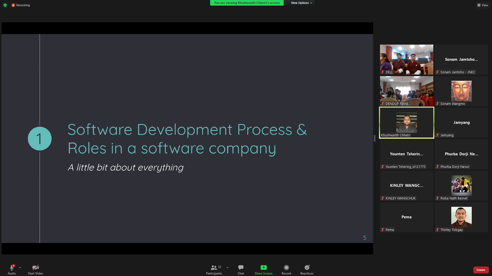 Software Development Process