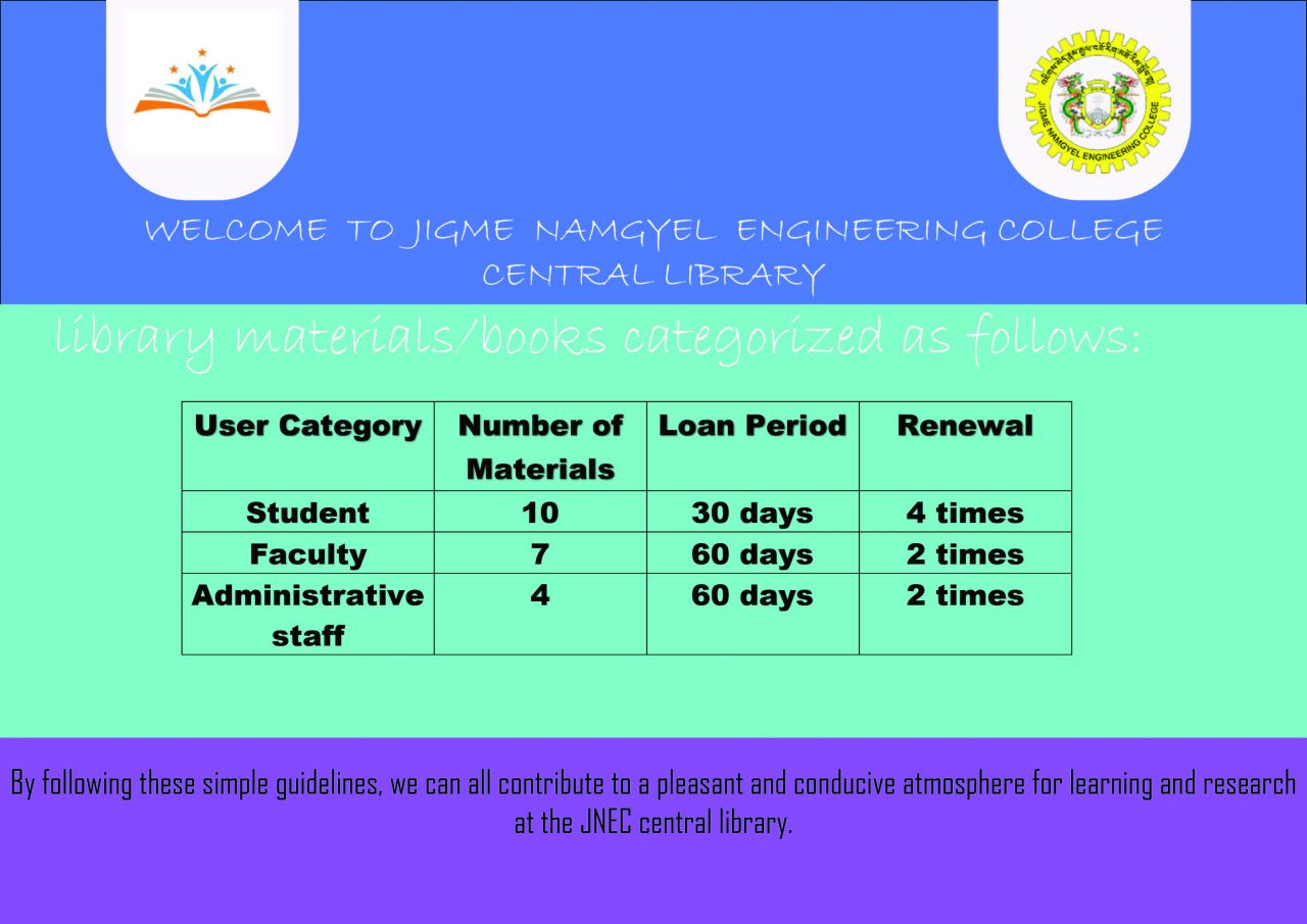 Jzec Library Address Central Library | Jigme Namgyel Engineering College